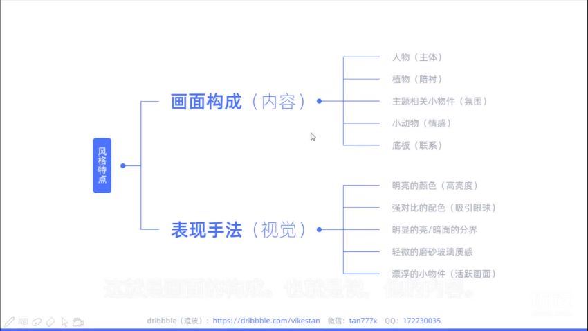 零基础噪点肌理插画快速绘制指南