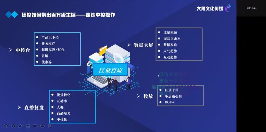 金牌直播场控ABC课，场控职责，熟练中控操作