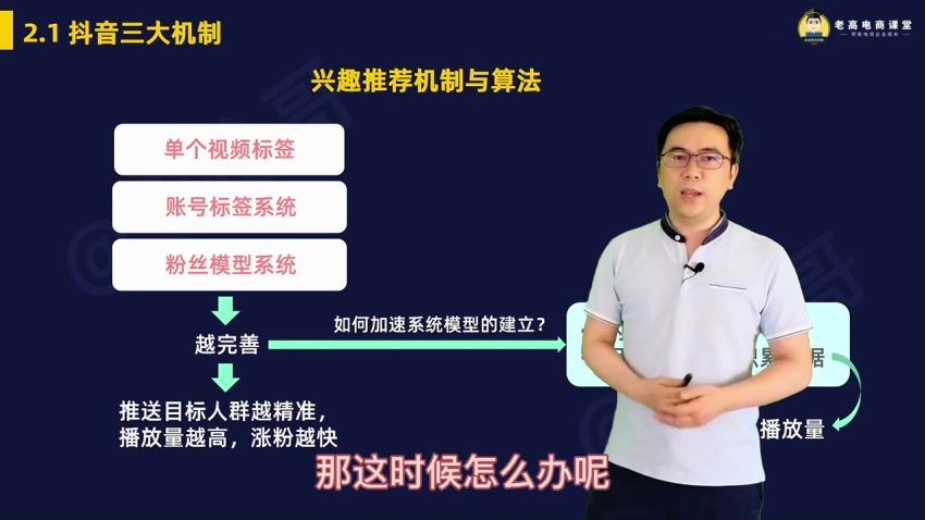 短视频速成课，方法论+实战结合，学完马上上手，拒绝空理论 全干货分享