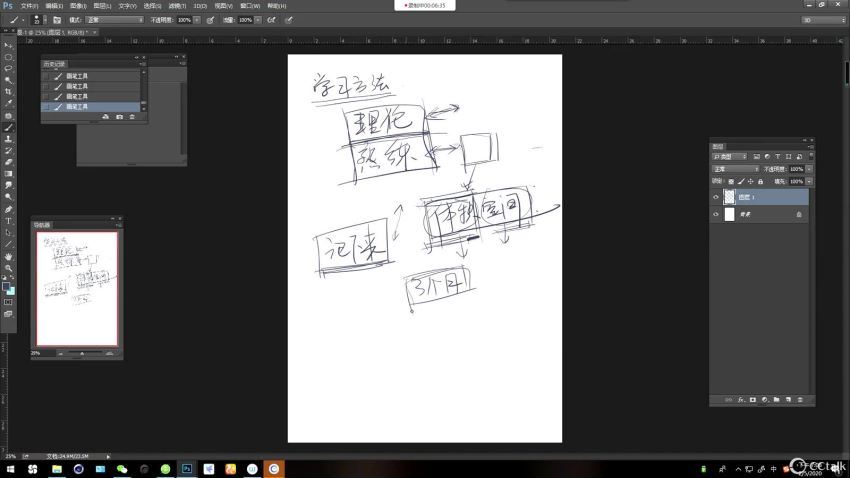 乌合CG麒麟绘画完全攻略整体班