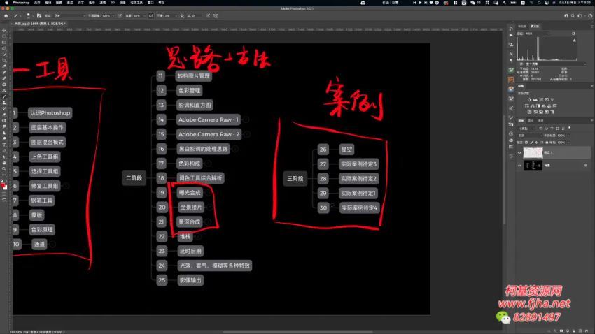 【缺】蚂蚁摄影2022年风光摄影后期【画质还行只有视频】