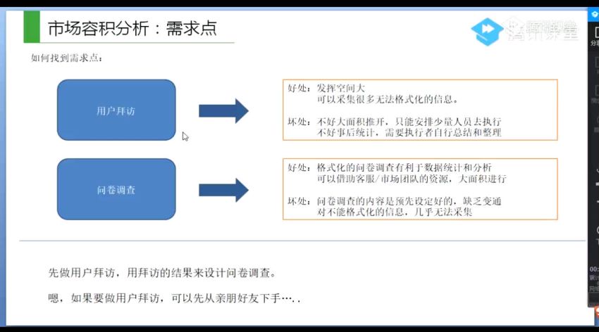 腾讯课堂90天产品实战班