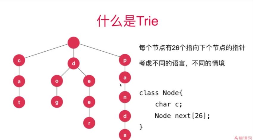 Redux+React Router+Node.js全栈开发等多个文件