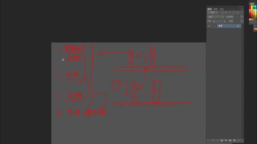 古月次世代精英班第6期【画质不错只有视频】