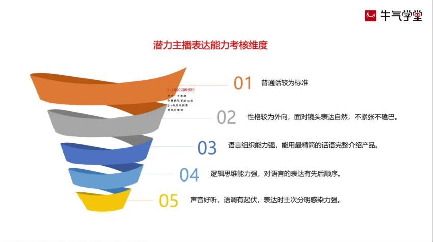 短视频掘金直播训练营：从0到1成为金牌全能-销售型主播！