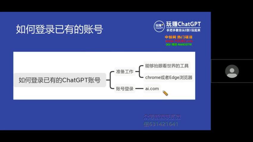 玩赚chatGPT社群